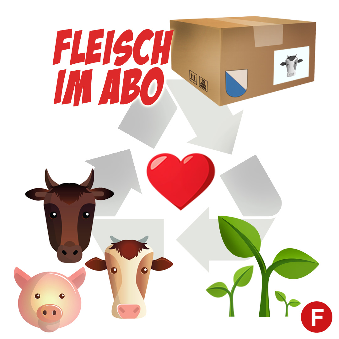 Fleisch im Abo von Fuster Fleisch im Abo von Fuster